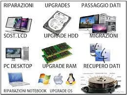 Assistenza Computer Roma Viale Libia